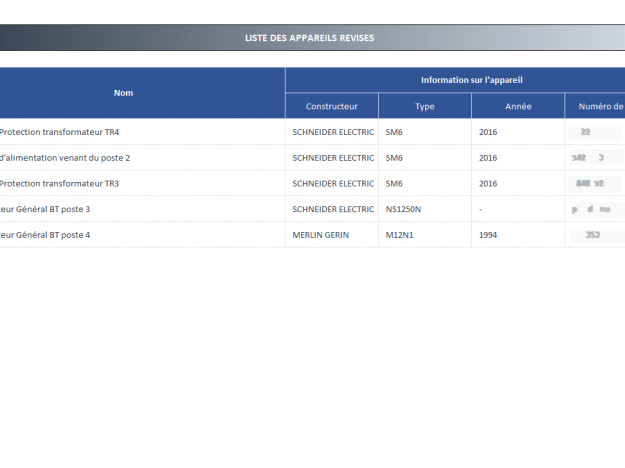 Extrait du rapport de maintenance BT MasterPact