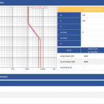 Extrait du rapport de maintenance BT MasterPact