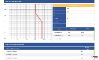 Extrait du rapport de maintenance BT MasterPact